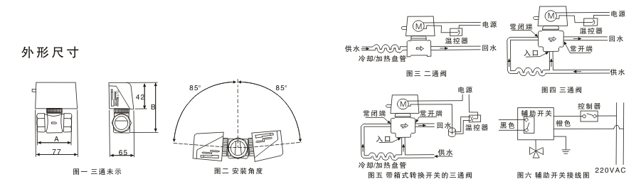 KV46(dng)B(ti)ƽ늄(dng)ͨya(chn)ƷY(ji)(gu)D